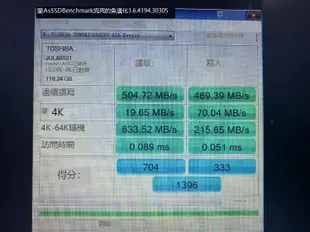 Toshiba 東芝 HG6 128G 256G 512G SSD Sata Q300PRO MLC固態硬盤