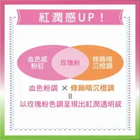 在飛比找樂天市場購物網優惠-曼秀雷敦水潤肌柔光透亮飾底防曬凝露-玫瑰粉80g