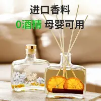 在飛比找蝦皮購物優惠-2pc Home Fragrance Scent Diffu