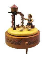 Swiss Thorens Revolving Music Box Musical Edelweiss 6” Height