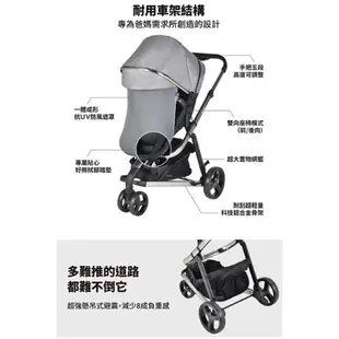 Unilove ABC Design 推車 NUNA 三輪雙向推車 Chicco Joie Combi 嬰兒車