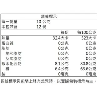 皇家農場 蜂蜜條(120g/瓶)[大買家]