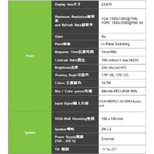 Acer 宏碁 KA242Y E0 24型 IPS 100Hz廣視角護眼螢幕 廠商直送