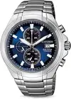 Citizen Eco-Drive Super-Titanium CA0700-86L Man Quartz Watch