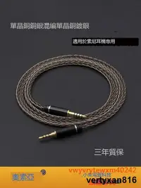 在飛比找露天拍賣優惠-創銘優品 適用於索尼MDR-1am2 WH-1000XM4 