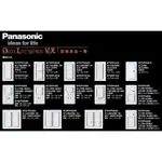 PANASONIC 星光 螢光開關附板 一/二/三開 220V WTDFP7152 7252 7352 (220V)