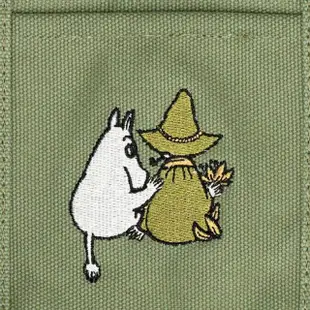 【Small Planet】MOOMIN 嚕嚕米 大容量迷你托特包 帆布包 背影