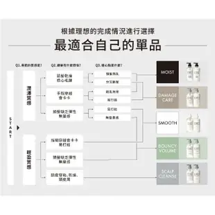 即期品【BOTANIST】植物性潤髮乳490g-葡萄柚&鼠尾草(髮肌淨化/效期2024/11)