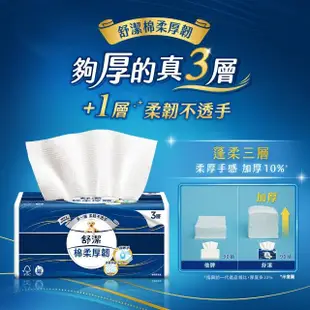 【Kleenex 舒潔】棉柔厚韌三層抽取衛生紙 90抽x48包/箱 箱購(三層衛生紙)