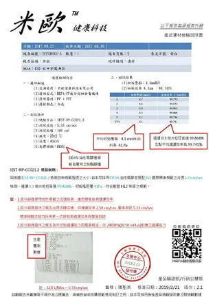 【米歐 HEPA 濾心】瑞士抗菌 優惠組 適用 Amway 安麗 逸新 第二代 1076T HEPA 集塵 空氣清淨機 同10-1078