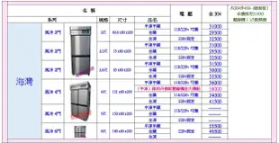 《利通餐飲設備》4門風冷上凍下藏冰箱 四門冰箱 內外304# 回歸門 白鐵冰箱 壓縮機加大