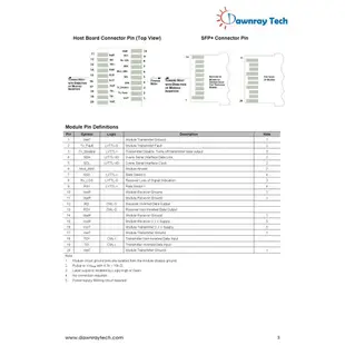 含稅開票【曙曜】D-Link兼容 DEM-431XT光纖模組 10G 850nm 多模雙芯 LC 300m