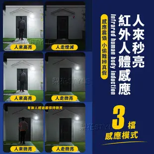 優惠中💐太陽能壁燈 高亮感應燈 照明燈 仿監視器燈 偽裝監視器 戶外燈 感應燈 人體感應燈 庭院燈 壁燈 路燈 智能遙控