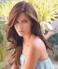 Angelica | Noriko Wigs | Partial Mono