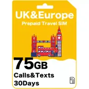UK&Europe Travel SIM Card 50GB Data EU 12GB Data + Unlimited Talk for 30 Days