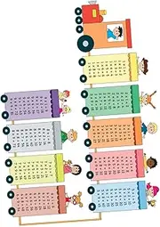 ANDRESLAD Multiplication Table Wall Decals Boys and Girls Room Decor Boys and Girls Times Table Chart