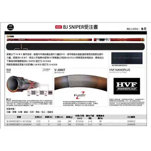 舞磯釣具 免運💢DAIWA 23年新品 BJ SNIPER 前打ち 前打竿 磯釣竿