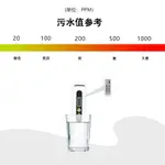 【核輻射檢測儀】家用便攜式核廢水檢測筆輻射檢測水質檢測現貨