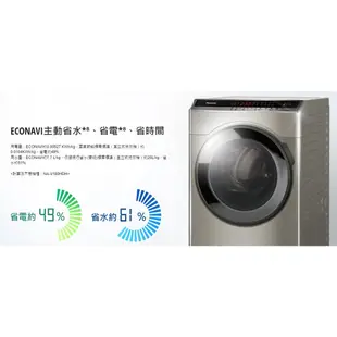全新過年特價 Panasonic 國際牌16公斤 變頻雙科技溫水洗脫烘滾筒洗衣機 NA-V160HDH-W/S (白/銀