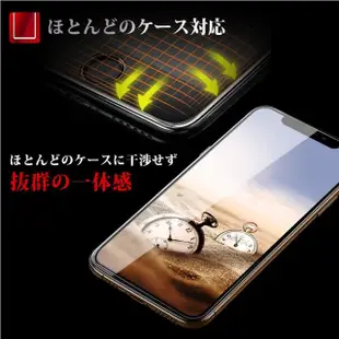 【買一送一】IPhone 13 PRO MAX 14 PLUS 隱形保護貼像沒貼的感覺日本AGC滿版高清空氣鋼化膜