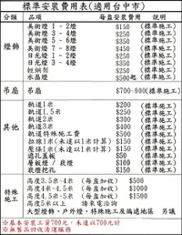 在飛比找Yahoo奇摩購物中心優惠-【燈王的店】 標準安裝施工表 (適用：吊扇、吊扇燈、吊燈、吸