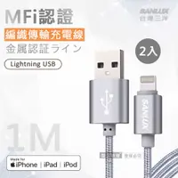 在飛比找神腦生活優惠-台灣三洋 MFi原廠認證線 Lightning USB iP