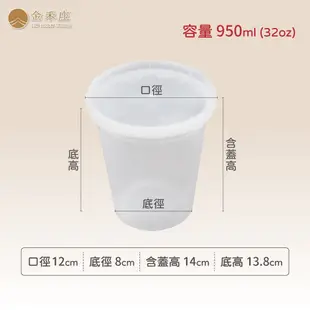 【金禾庄包裝】FF98-10-05 2905透明可微波耐熱湯桶+蓋 950cc (32oz) 24組 塑膠透明盒