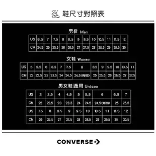 【CONVERSE】帆布鞋 運動鞋 高筒 男女 A-M9160C B-560251C C-560250C D-M7652C E-M9697C 精選五款