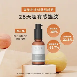 【BFFECT】Revi 抗皺A醇眼部精華 30ml(熨斗瓶/抗老)