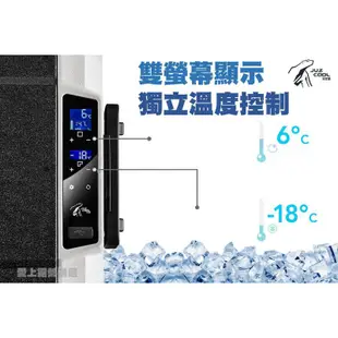 夏天必備 贈冰箱架 【愛上露營】艾比酷 36L LG-D36 雙槽雙溫控 LG壓縮機 行動冰箱  車載冰箱 露營冰箱