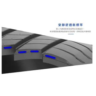 CS車宮車業 米其林土城馳加店 MICHELIN 米其林輪胎 PRIMACY 4 P4 VOL  235/45/18