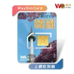 【威訊WAYSIM】韓國 4G高速 吃到飽網卡 15天(旅遊網卡 出國網卡 吃到飽網卡 高速上網卡)