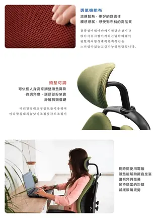 【DonQuiXoTe】韓國原裝Grandeur_white雙背透氣坐墊人體工學椅-紅