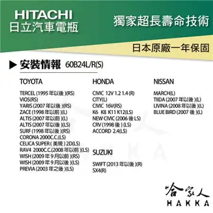 HITACHI 日立 60B24L YARIS ALTIS 55B24L 汽車電池 免運 EFB 免加水電瓶 哈家人