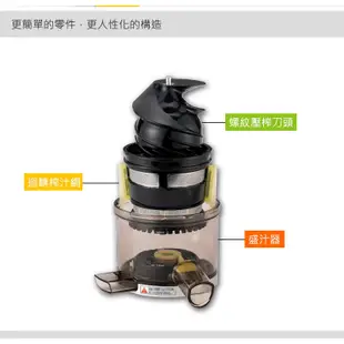 【貴夫人】CL-386 慢磨果菜研磨榨汁機 原汁機 低速壓榨萃取原汁機 原味全營養 機器好清洗