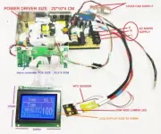 80W LED Chip+Power Supply+Full digital Dimmer(Big display)for Fiber optic Light