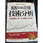 88張圖看懂技術分析