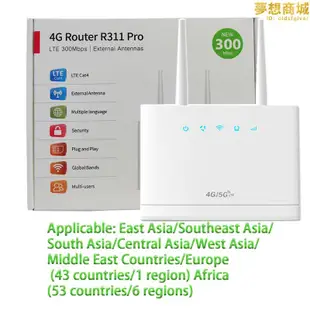 4G WIFI Router 4G插卡無線路由器R311 LTE CPE Mobile Hotspot