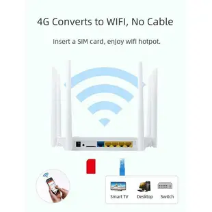 【全頻段】4G LTE SIM卡 6天線LT260A無線網卡路由器雙頻2.4G+5G WIFI分享 (4.9折)