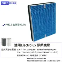 在飛比找momo購物網優惠-【PUREBURG】適用Electrolux伊萊克斯空氣清淨