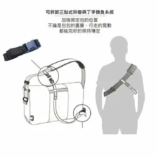 TIMBUK2 信差包 CLASSIC MESSENGER經典郵差包 S ECO BARLEY POP