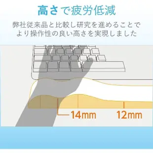 【ELECOM】疲勞減輕FITTIO鍵盤用舒壓墊(黑)