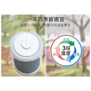 【尚朋堂】SH-2320 SPT PTC陶瓷電暖器｜一年保固｜原廠公司貨