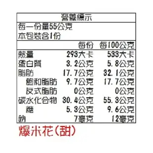 日正 爆米花 55g 甜 / 鹹 烤肉爆米花 烤爆米花 中秋