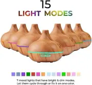 Ultimate Aromatherapy Diffuser & Essential Oil Set - Ultrasonic Diffuser & Top 1