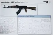 AK-47 AK47 Assault Rifle Gun Picture Out of Print Details Spec Sheet Article