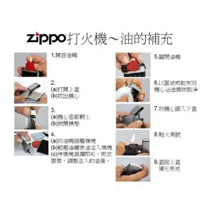 【Zippo】ZIPPO 火焰徽章 打火機(29104)