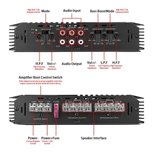 全鋁合金音質低音炮功放12v 6800W 4聲道車載功放