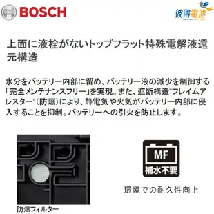 【彼得電池】BOSCH博世 LN4 EFB 80AH 汽車電瓶 怠速熄火 油電車電池 賓士BENZ W204 S204