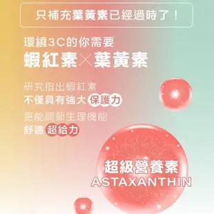 【全瑩生技】蝦紅素EX葉黃素魚油軟膠囊(60粒/盒)